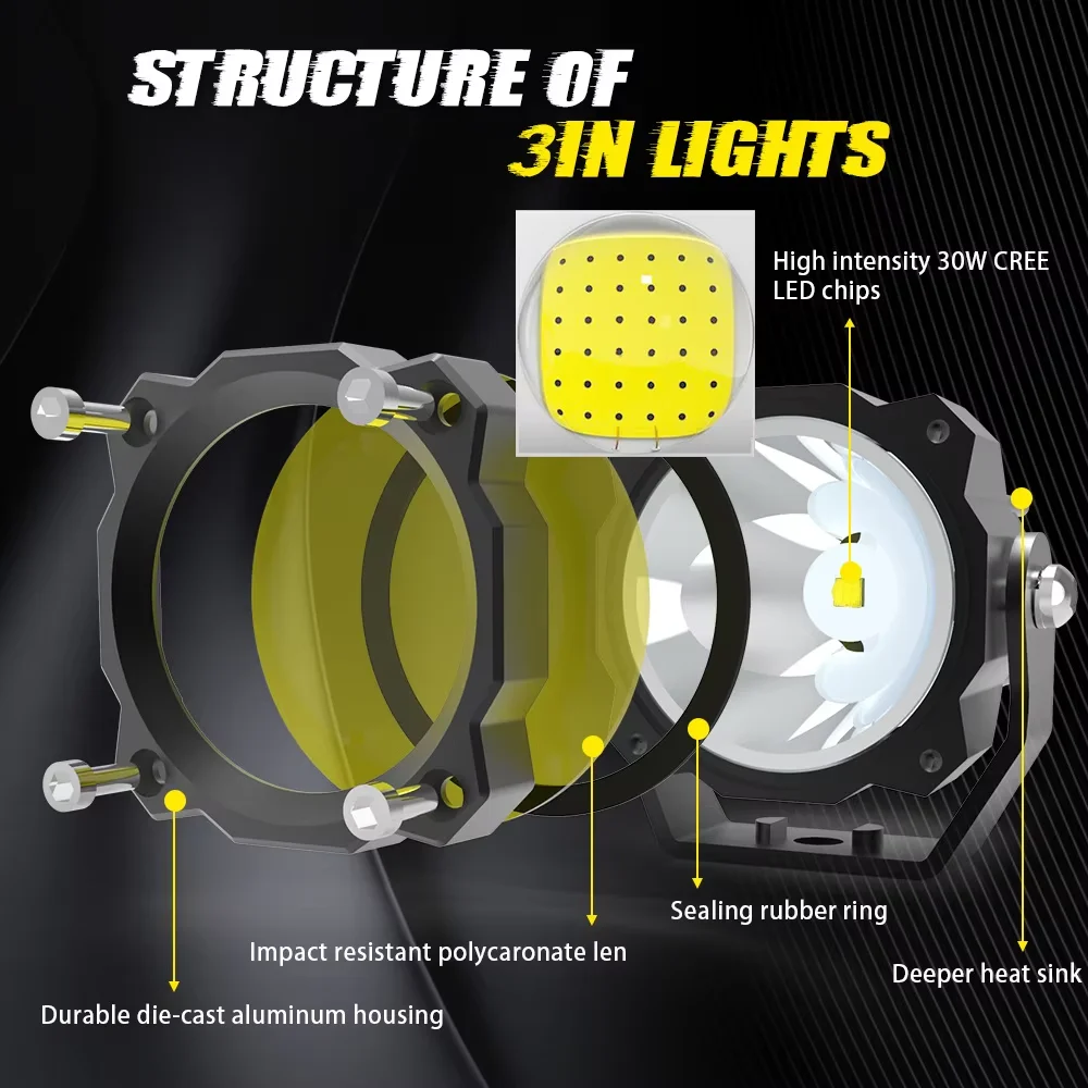 3 Inch 40W White Amber Yellow Led Foglamp Auxiliaries De Focos Led 4x4 Luces Para Carros 4x4 1pc