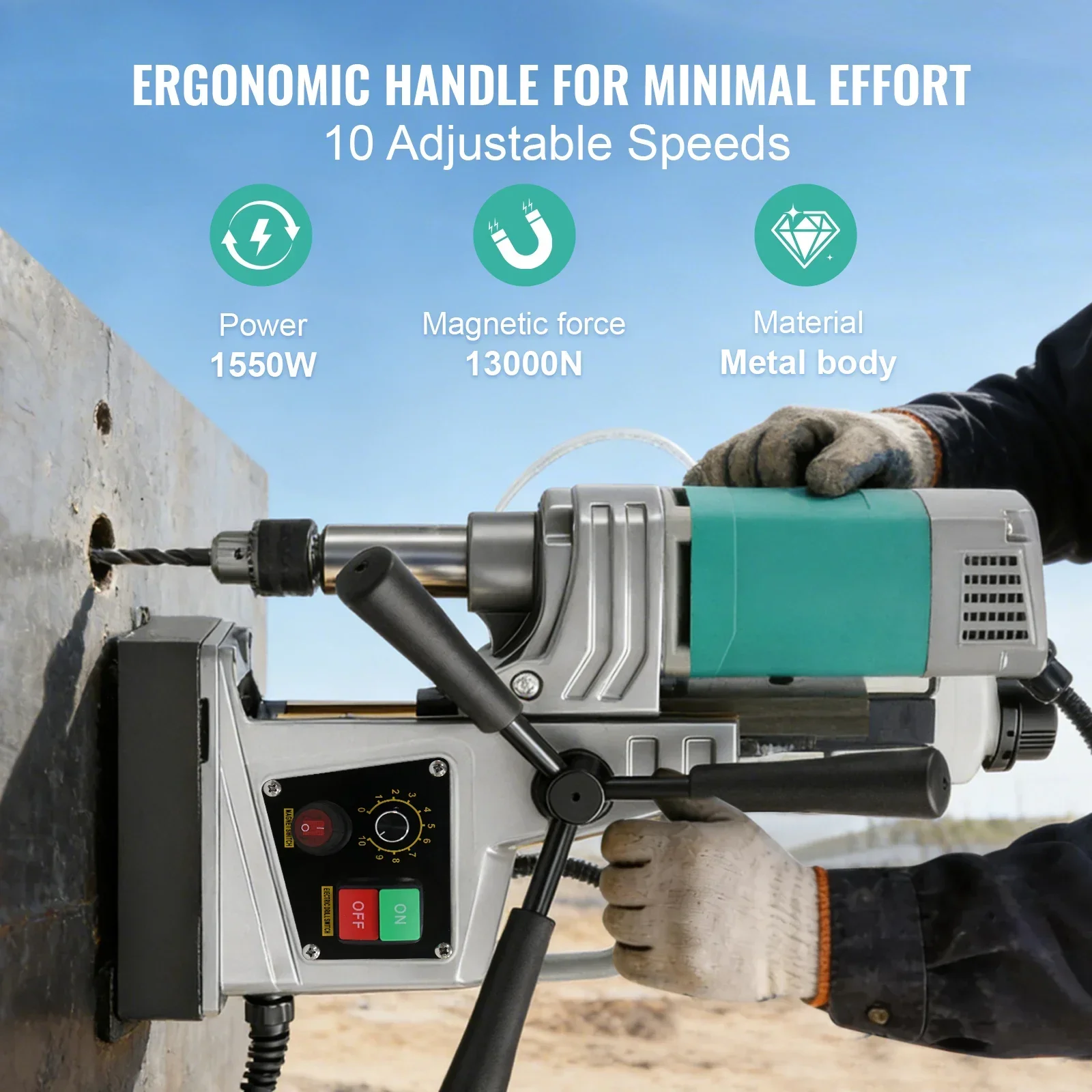 SIHAO Electric Magnetic Drill Press 1450W/1550W, 750/820 RPM Two Speed Core Boring Machine, Heavy Duty Industrial Drilling Tool for Metal & Concrete Core Drilling