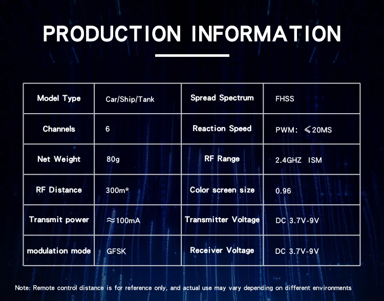 

HOTRC DS-650 DS650 6CH 2.4G Radio System Transmitter Color Screen Remote Control F-06A Receiver DS600 Upgrade for RC Boat Car