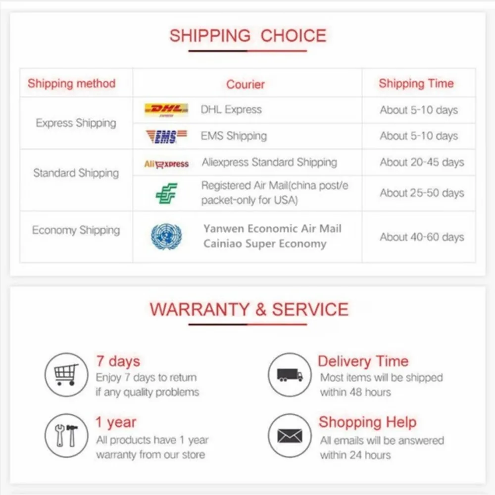 200pcs 5730 0.5W-150Ma 50-55lm 5600K-6400K White Light SMD 5730 LED 5730 diodes (3.2~3.4V)