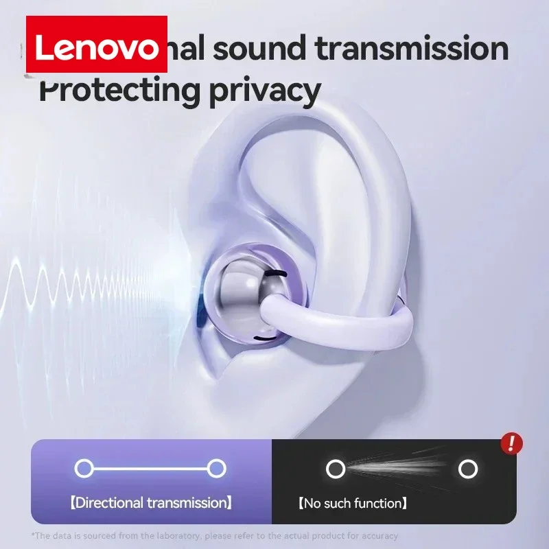 سماعات أذن لينوفو اللاسلكية هاي فاي بلوتوث 5.4 مع شاشة رقمية وتصميم رياضي مقاوم للماء