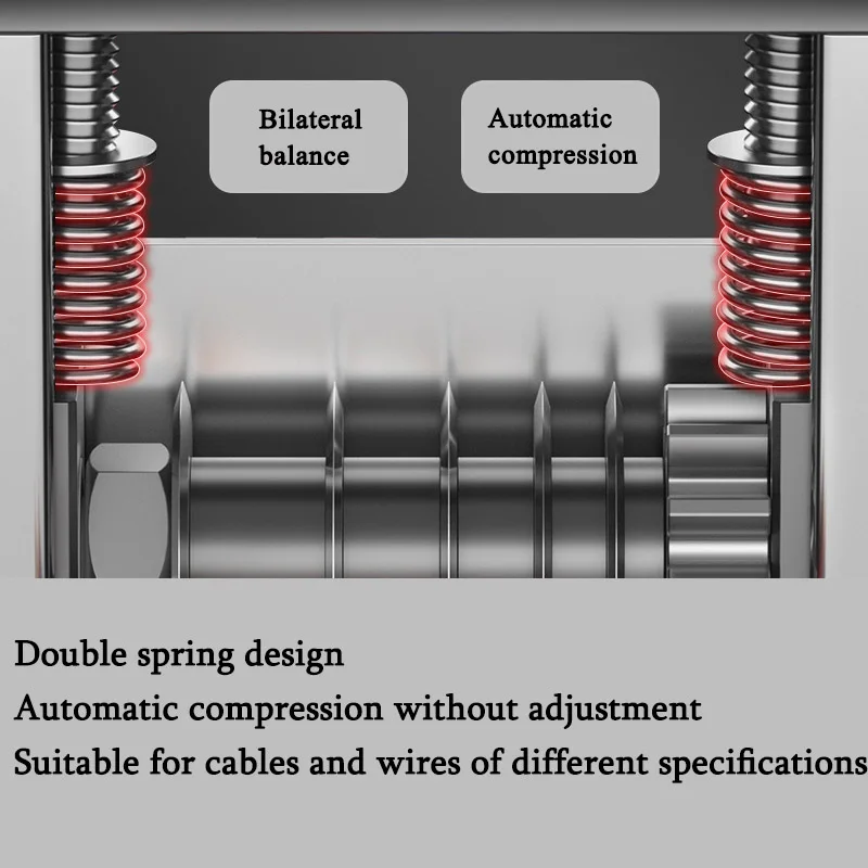 Manual Wire Stripper, with Manual Crank or Drilling Power Visible Stripping Depth Portable Stripping Aluminum