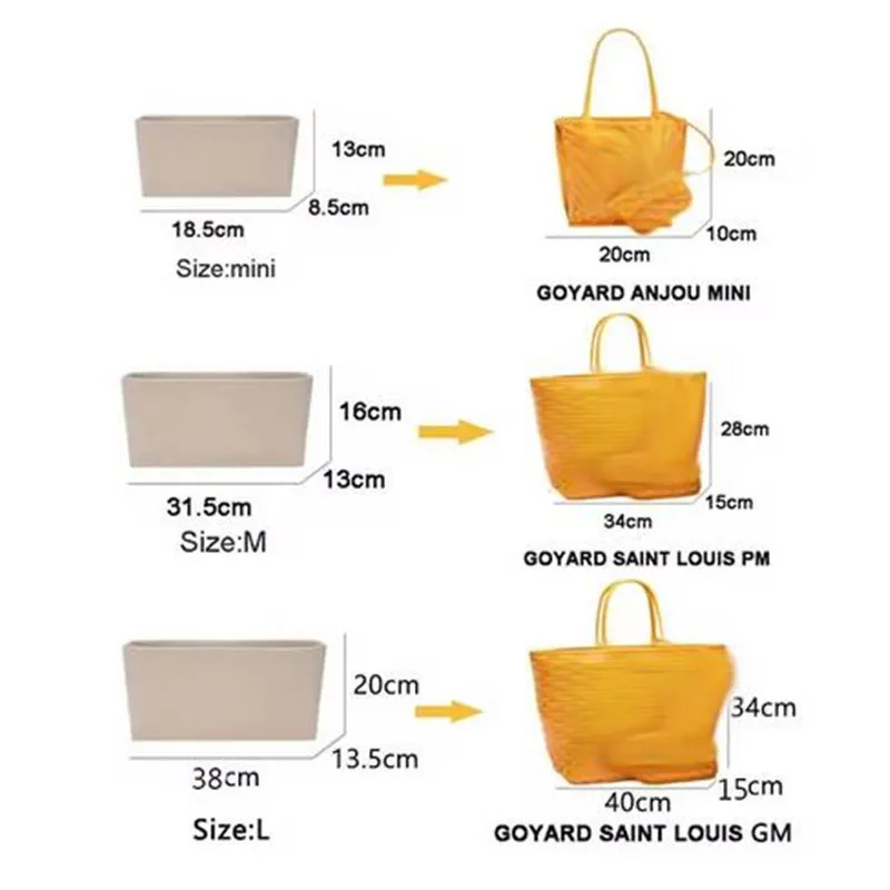 Felt Insert Bag Cosmetic Organizer Insert For Goyard Tote,Makeup Bags With Zipper, Inner Pouch Fit Luxury Handbags for Women