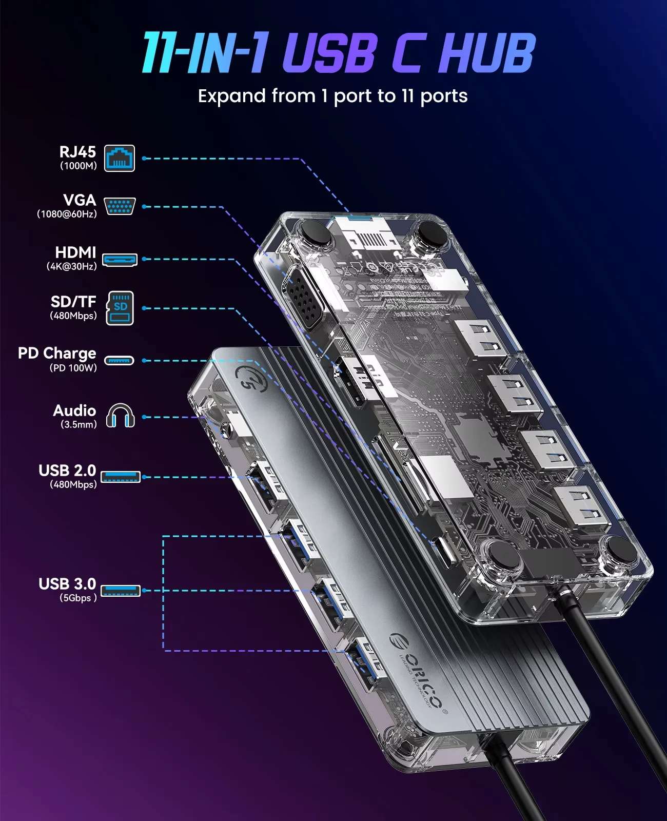 Orico WB USB Hub Type C to Mul - Usb Hub Type C ulasan dan harga