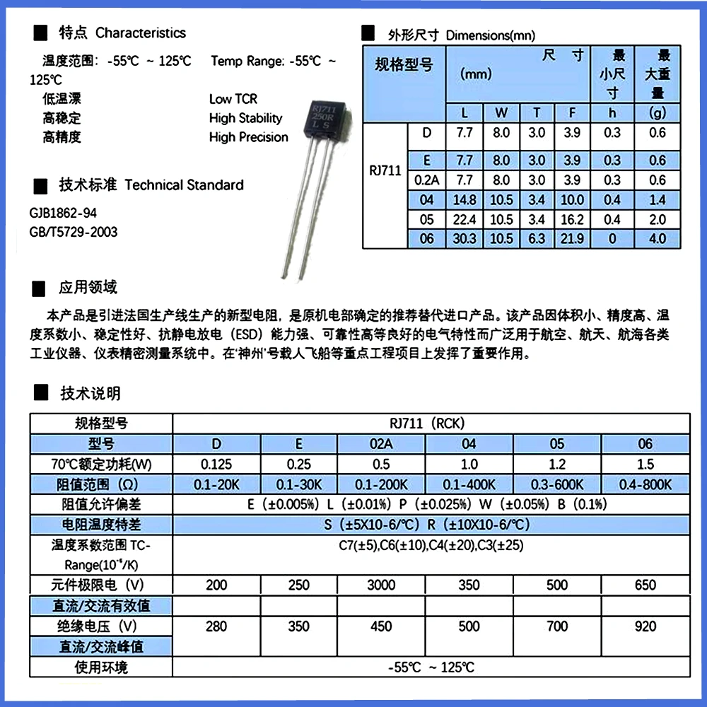 精密抵抗器Rj711,0.25W,1rから500r,1k〜500k,5ppm,ユーロ0.01%