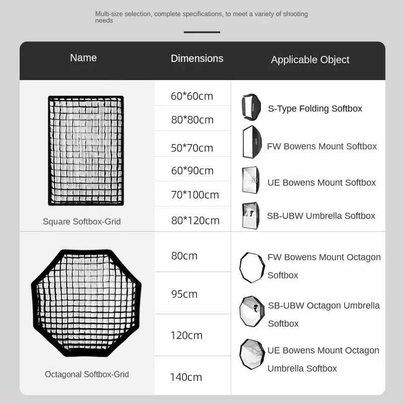 Godox Softbox Grid Godox Photo Studio Honeycomb Grid for Godox Strobe Flash Light Square Umbrella Softbox