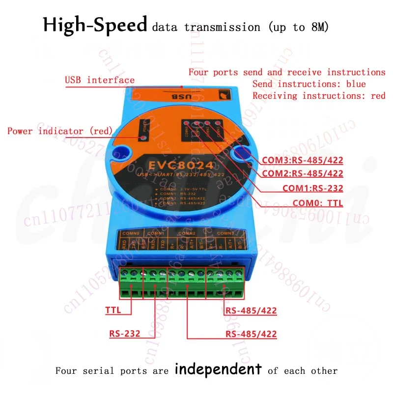 High Speed ADI Isolation Converter USB To RS232 485 422 TTL FT4232 Chip 2500VRMS 4 In 1