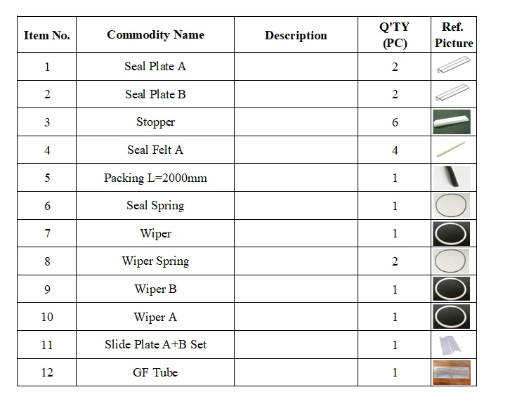 

1 Kit for VZ300L machine (Seal Plate A+B, Stopper, Seal Felt A, Packing, Seal Spring, Wiper, Spring, Slide Plate A+B, GF Tube)