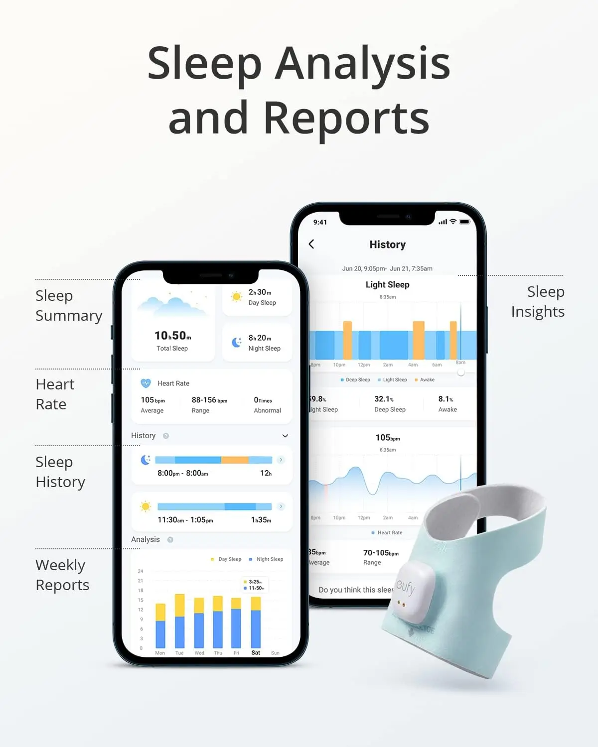 eufy Baby S340 Smart SockTrack Sleep Patterns Heart Rate2K Resolution Camera Monito AI Cry DetectionPan & Tilt 24hr Battery Life