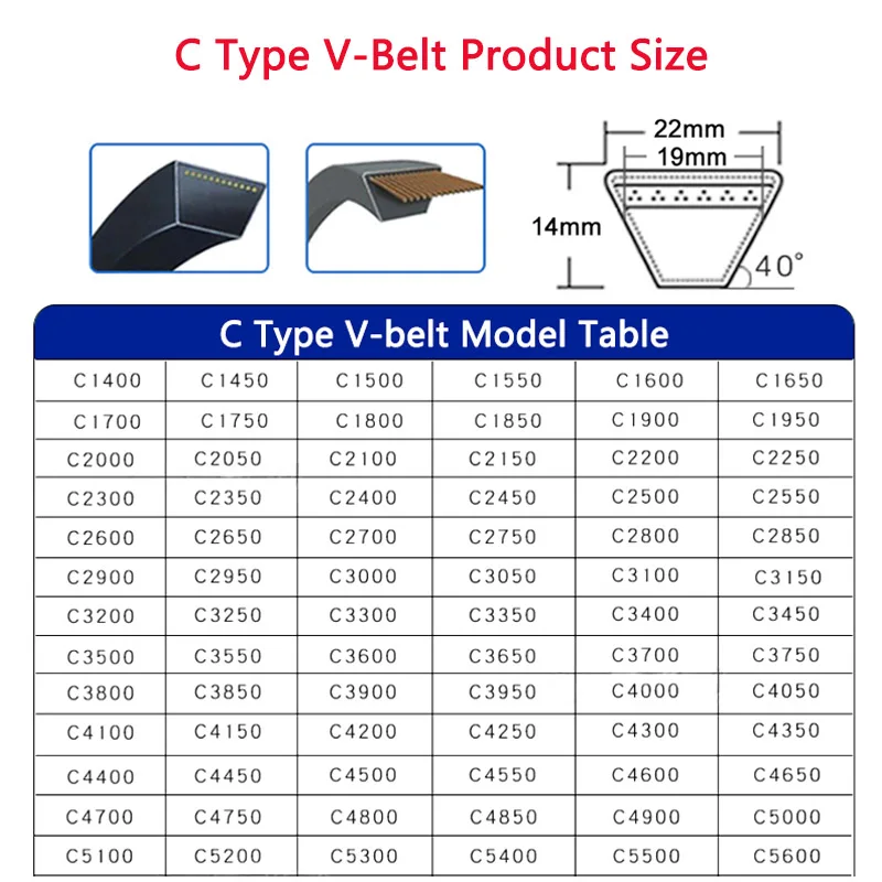 1pcs Type C-1400~C-7900 Agricultural Machinery V-Belt Industrial Triangle Belt Transmission Drive Belt 95 600 750 800 950 1000