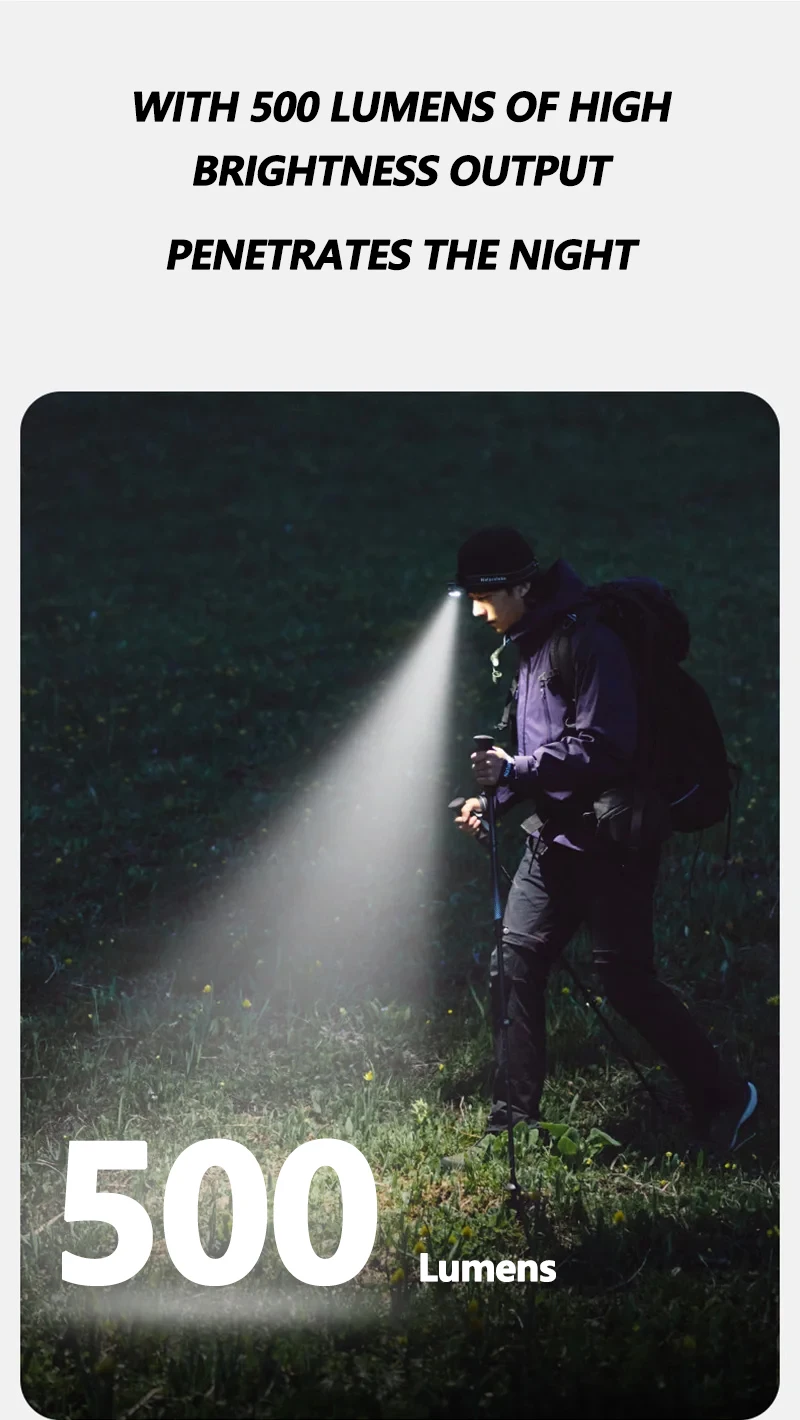 Naturehike Camping-Stirnlampe, intelligentes Induktions-LED-Licht, Outdoor-Wandern, wasserdicht, ultraleicht, verstellbares Kopfbandlicht – Detail 6