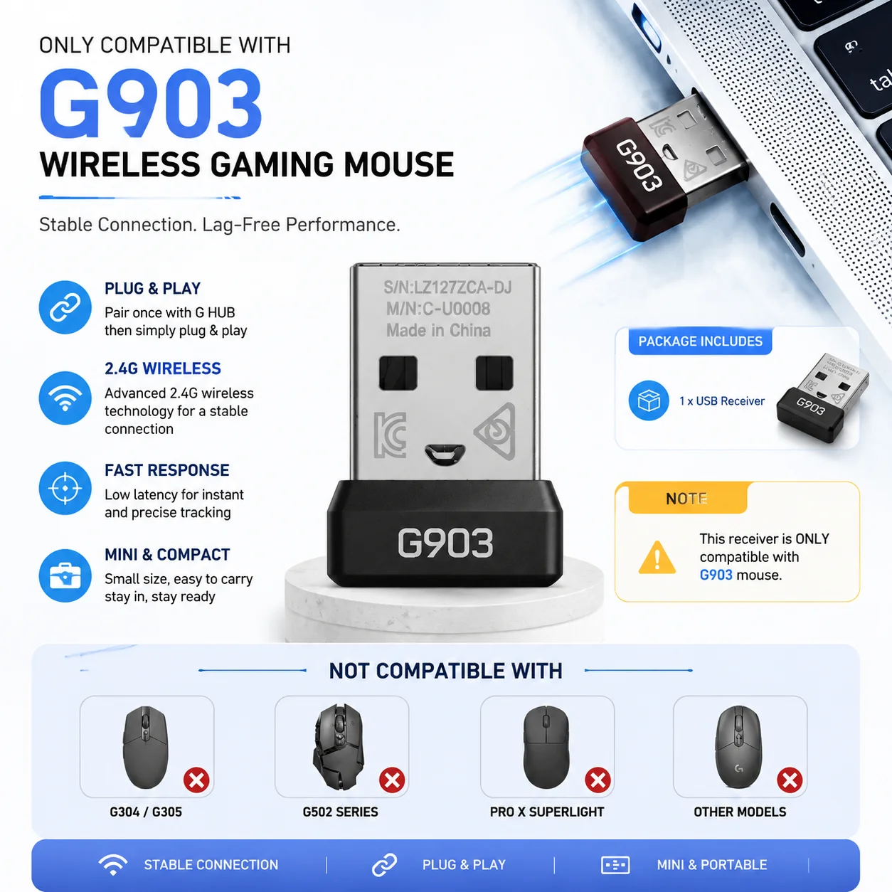 For Logitech G903 Mouse Receiver - USB Dongle Plug Adapter , 2.4G Wireless Gaming Mouse Replacement Accessories 2026 New