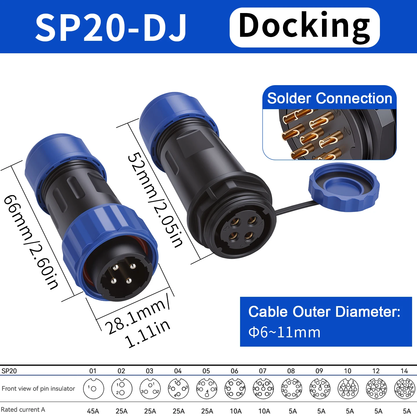 SP20-DJ Docking