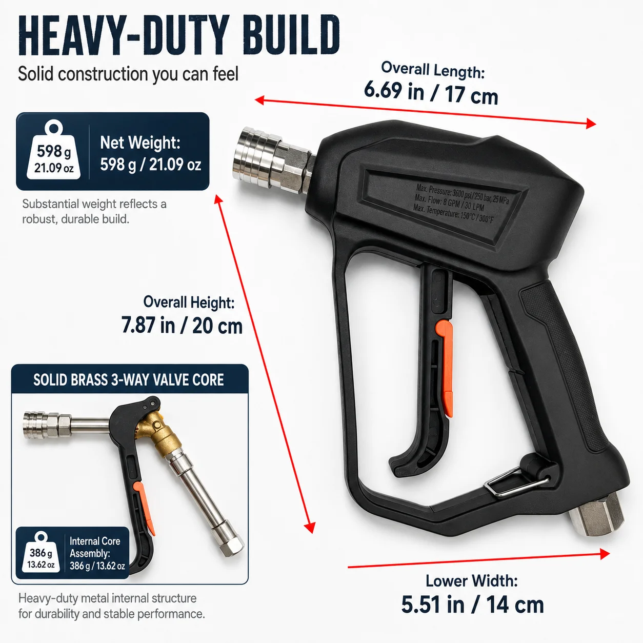 5000 PSI Power Washer Gun, Compact M22-14 Pressure Washer Short Gun with 1/4 Quick Connect for Car Wash Foam Cannon