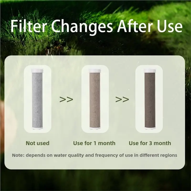 YANA35R 3Pcs Replacement Shower Head Filter Set Water Purification