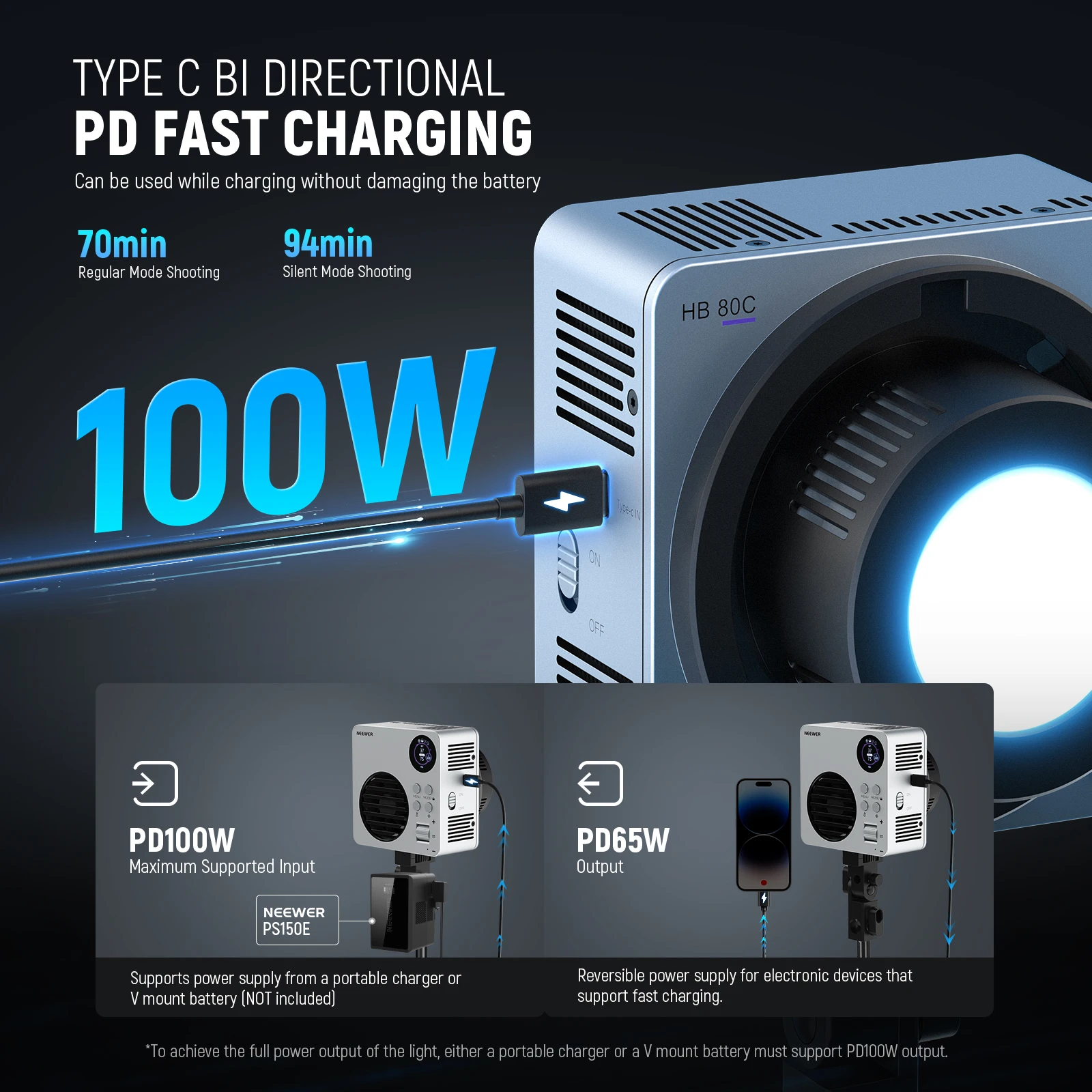 NEEWER HB80C 80W RGB COB RGBWW LED Video Light with Built-in 72Wh Battery & 100W PD Fast Charging Continuous Output Lighting