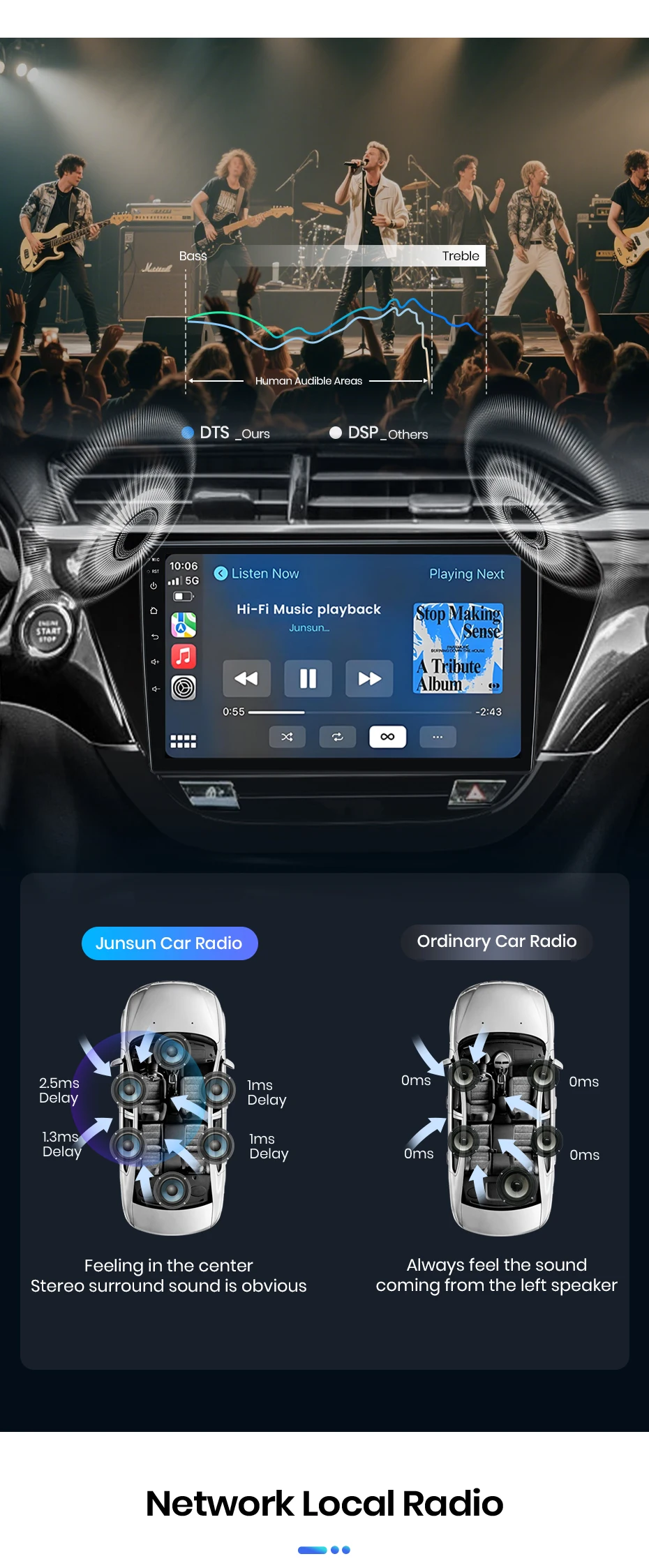 Junsun Kabelloses CarPlay Android Auto Autoradio für Opel Corsa F 2019 2020 2021 2022 2023 GPS Multimedia 2-DIN-Systeme Stereo – Detail 10