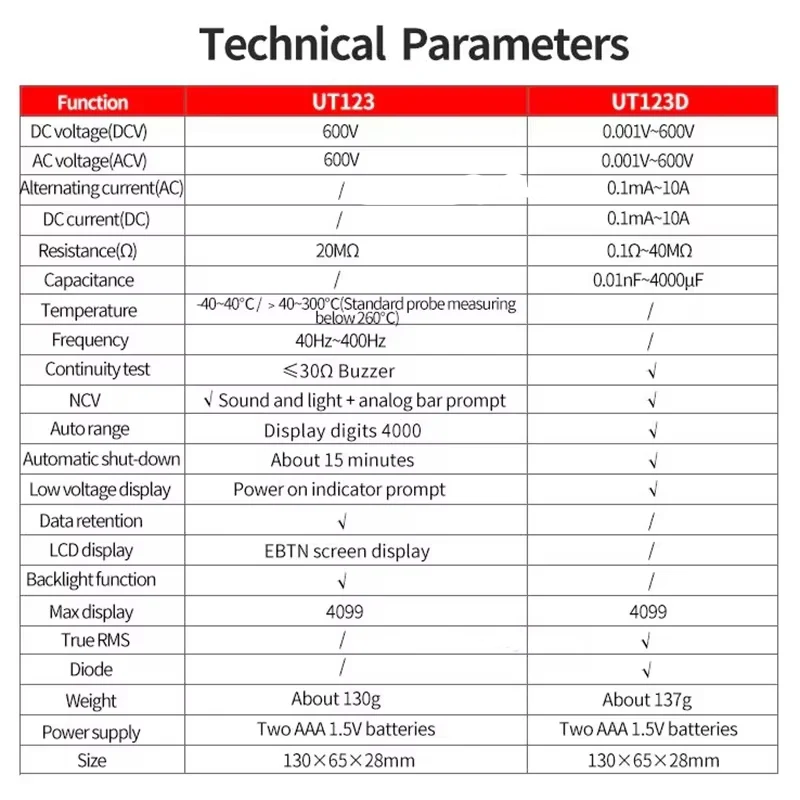 UNI-T Multimeter Digital Polymer UT33A+ UT33B+ UT33C+ UT33D PLUS UT120 UT123 UT118C Electric Tester Electrician Multi Meter