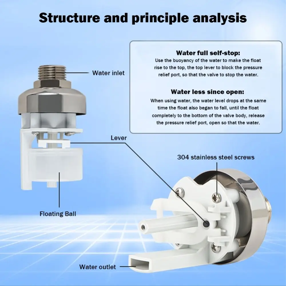 1Pcs 304 Stainless Steel Automatic Float Valve 1/2 3/4 1 Inch Waterproof Corrosion Resistant Floating Ball Valve Fully Automatic