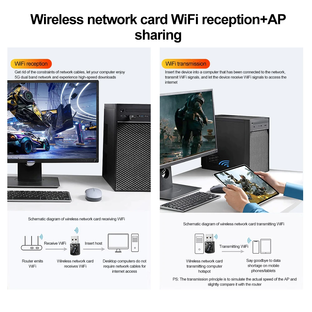 WiFi 6 AX900 Bluetooth 5.4 WiFi USB Adapter Wireless Network Card Dual Band 2.4G 5GHz Wi-Fi Lan Dongle For Win10/11 Driver Free