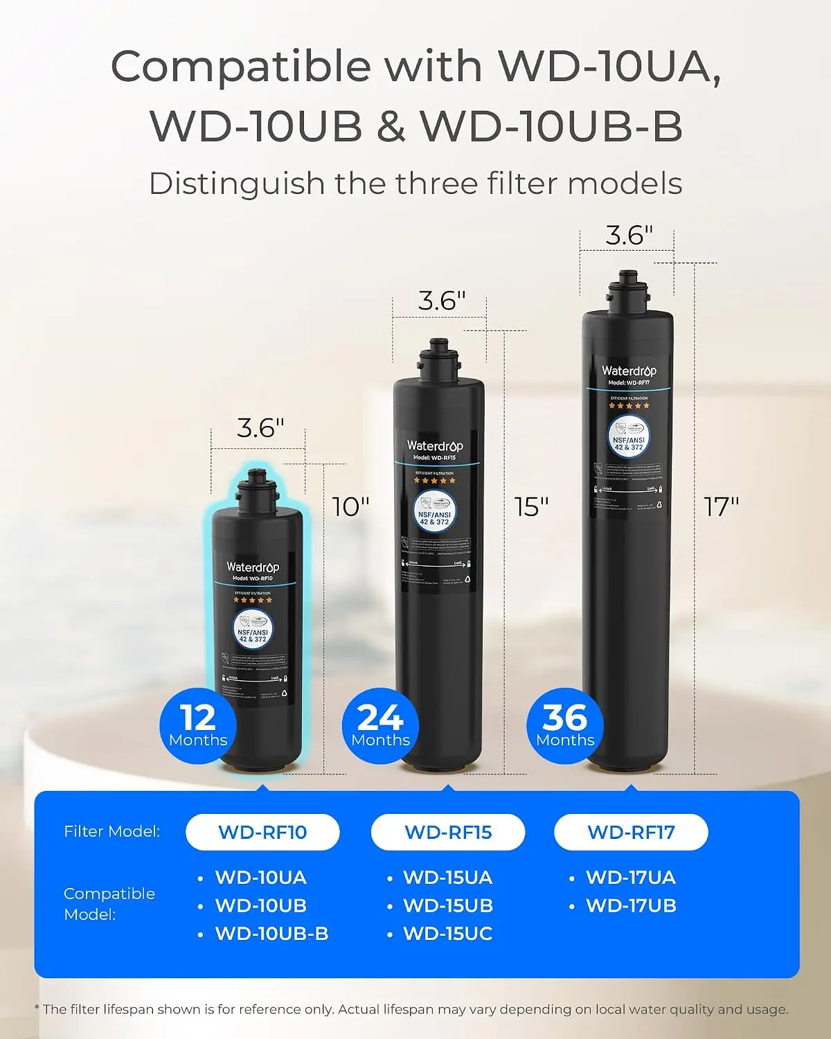 Waterdrop RF10 Water Filter Replacement for Waterdrop 10UA/10UB/10UB-B Under Sink Water Filter, Reduces PFAS, PFOA/PFOS