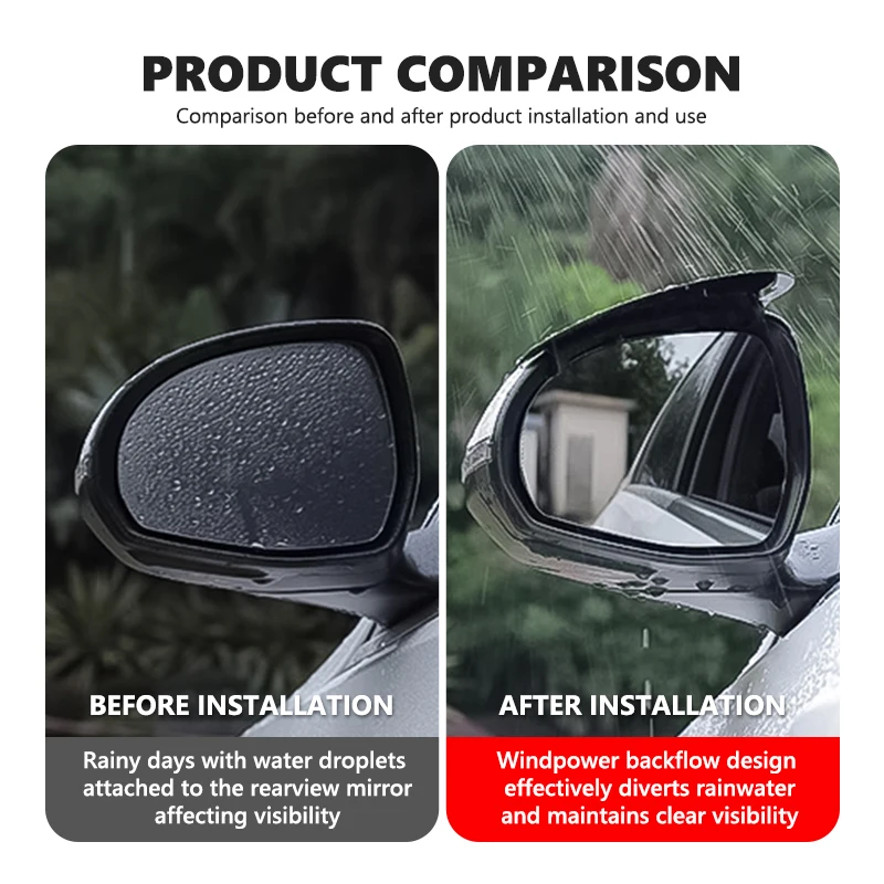 2PCS Carbon Fiber Rearview Mirror Eyebrow Waterproof Rain Shield Cover Accessories For Chery Omoda 5 E5 9 C3 C5 C9 C3 EV PRO PHE