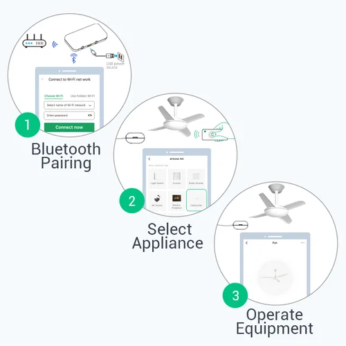 Imagen 2 del producto LinknLink eHome HA Wi-Fi Smart RF Control remoto universal para interruptor de luz, ventilador de techo, persiana enrollable, asistente doméstico RF2MQTT