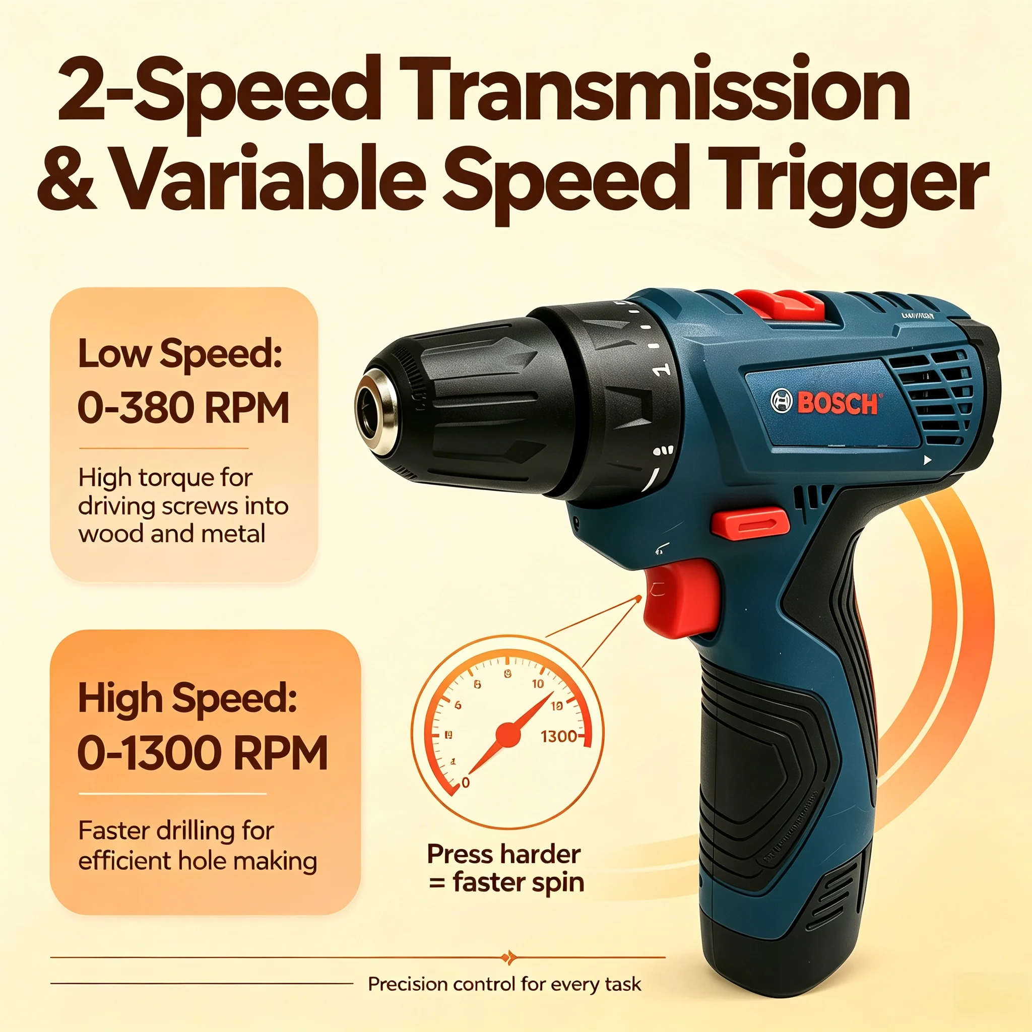 BOSCH GSR120 Household Cordless Screwdriver Drill Wear-resistant Body Multi-scene Wood Metal Drilling Hand Tool