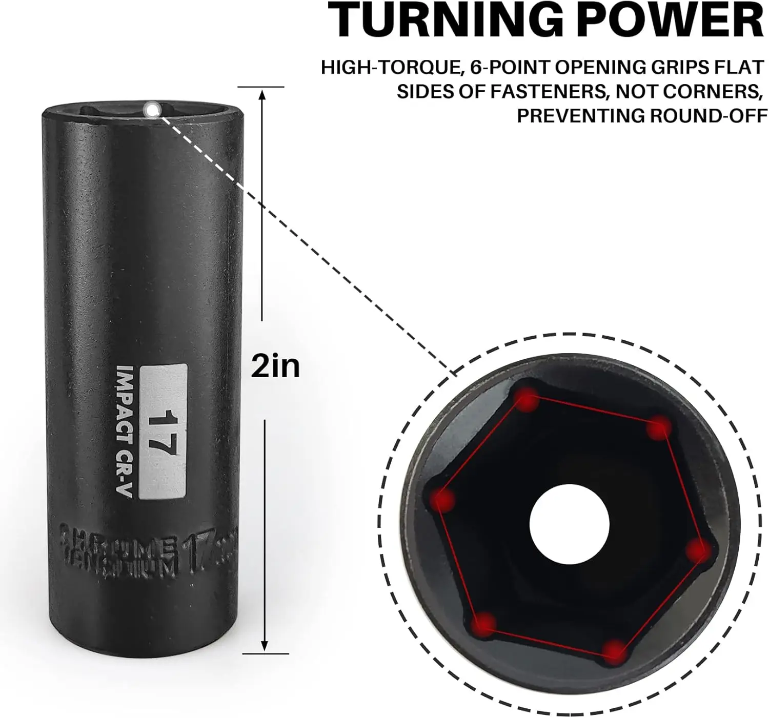 Juego de enchufes de impacto de accionamiento de 3/8 pulgadas, acero de CR-V de 6 puntos, SAE/métrico profundo/superficial (5/16 "-3/4",8mm-22mm), 49 piezas