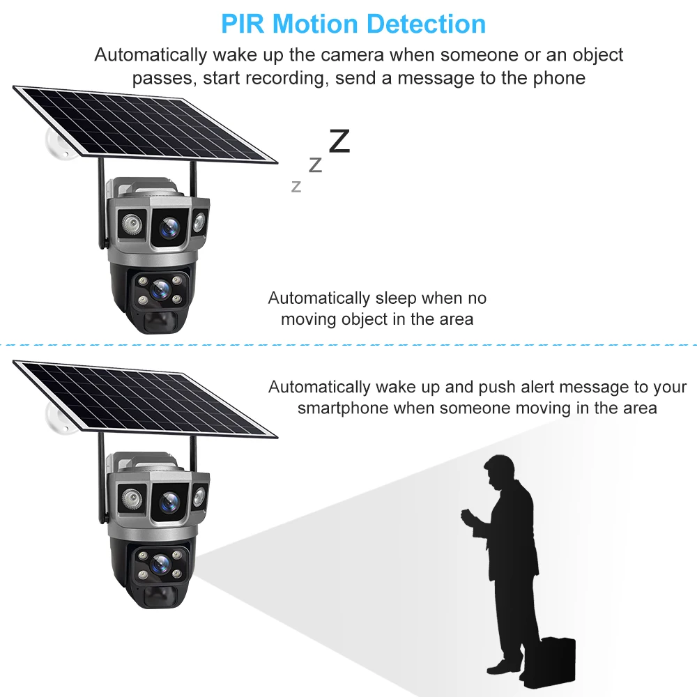 V380 Pro Solar Camera 4G Sim Outdoor Dual Lens Three Screens Webcam PIR Human Detect CCTV Security Video Battery PTZ IP Camara