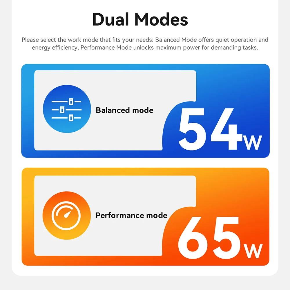 Beelink SER9/SER9 Pro AMD Ryzen 7 H255 32GB LPDDR5X RAM 1 تيرابايت NVMe SSD Type C 2.5Gbps Wifi6 BT5.2 كمبيوتر الألعاب SER9 HX370 SER8 8745HS