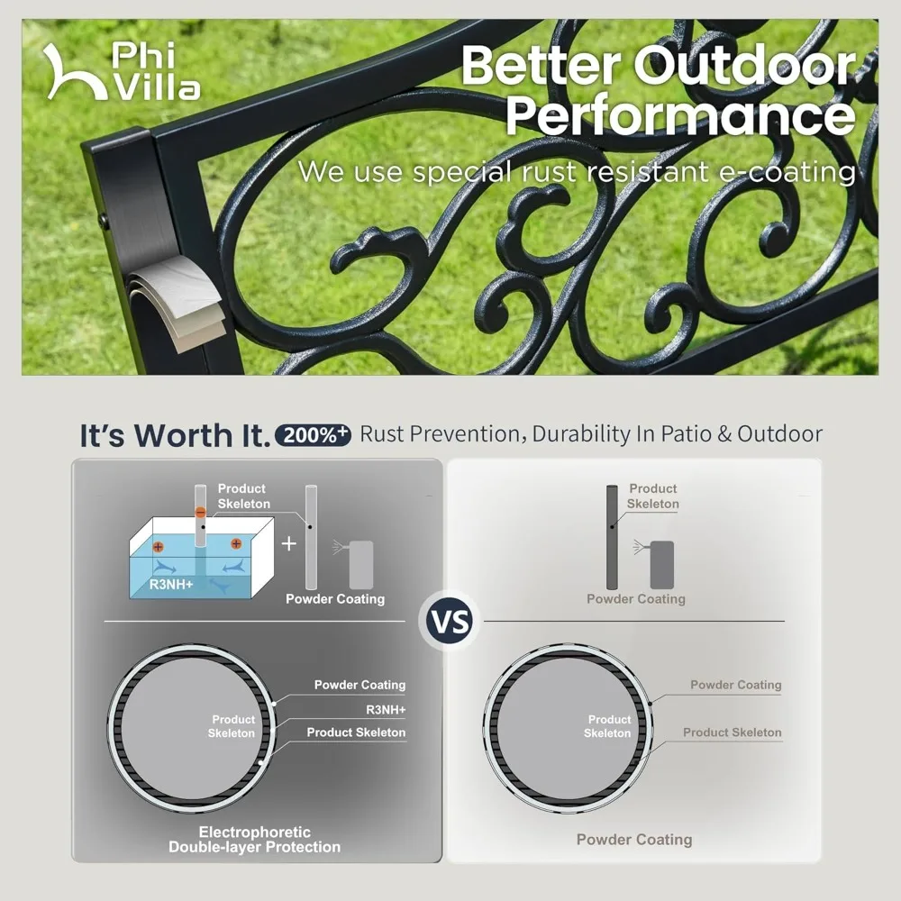 مقعد حديقة بإطار خارجي للفناء مع مسند ظهر بتصميم زهور، مقعد شرائحي للحديقة والساحة والشرفة، أسود #5