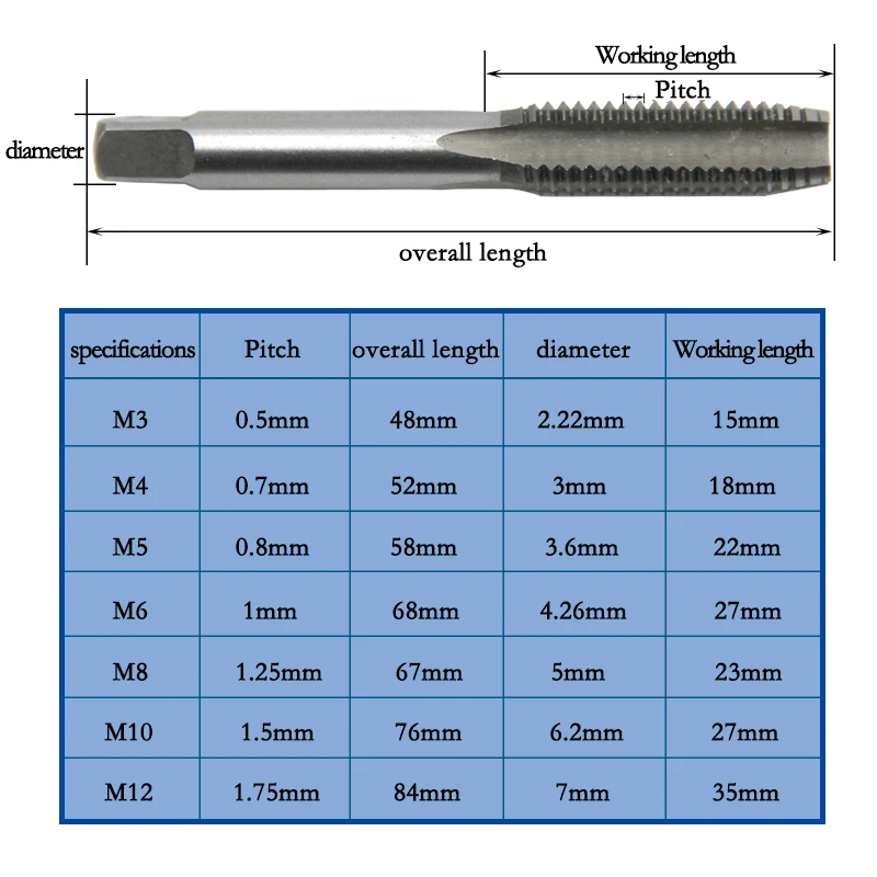 M3-M8 Adjustable Ratchet Wrench 5pc Hand Tap Tapping Forward and Reverse Tapping Hand Tool Accessory Set