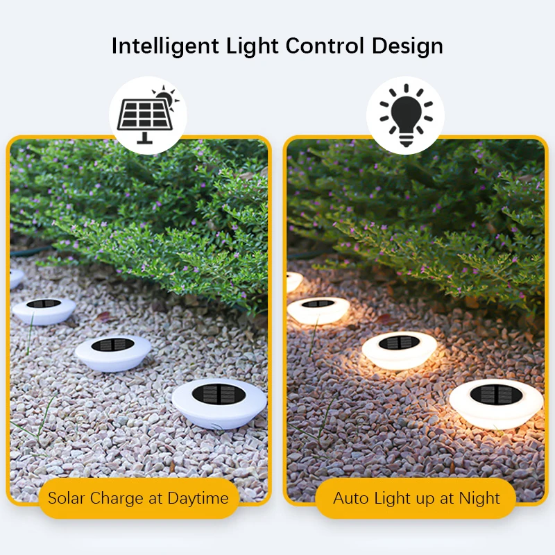 Solar Ground Lights, 14LEDs Waterproof Outdoor Landscape Lighting, LED Lawn Lamp, for Garden Pathway Yard Deck Christmas Decor