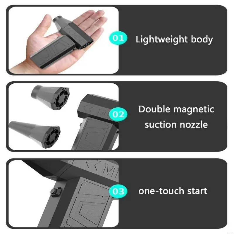 

Легко переносить сжатые воздушные пехотинцы 105000rpmpm Det Dry Shipper High Speed ​​Blower для эффективной очистки клавиатур и