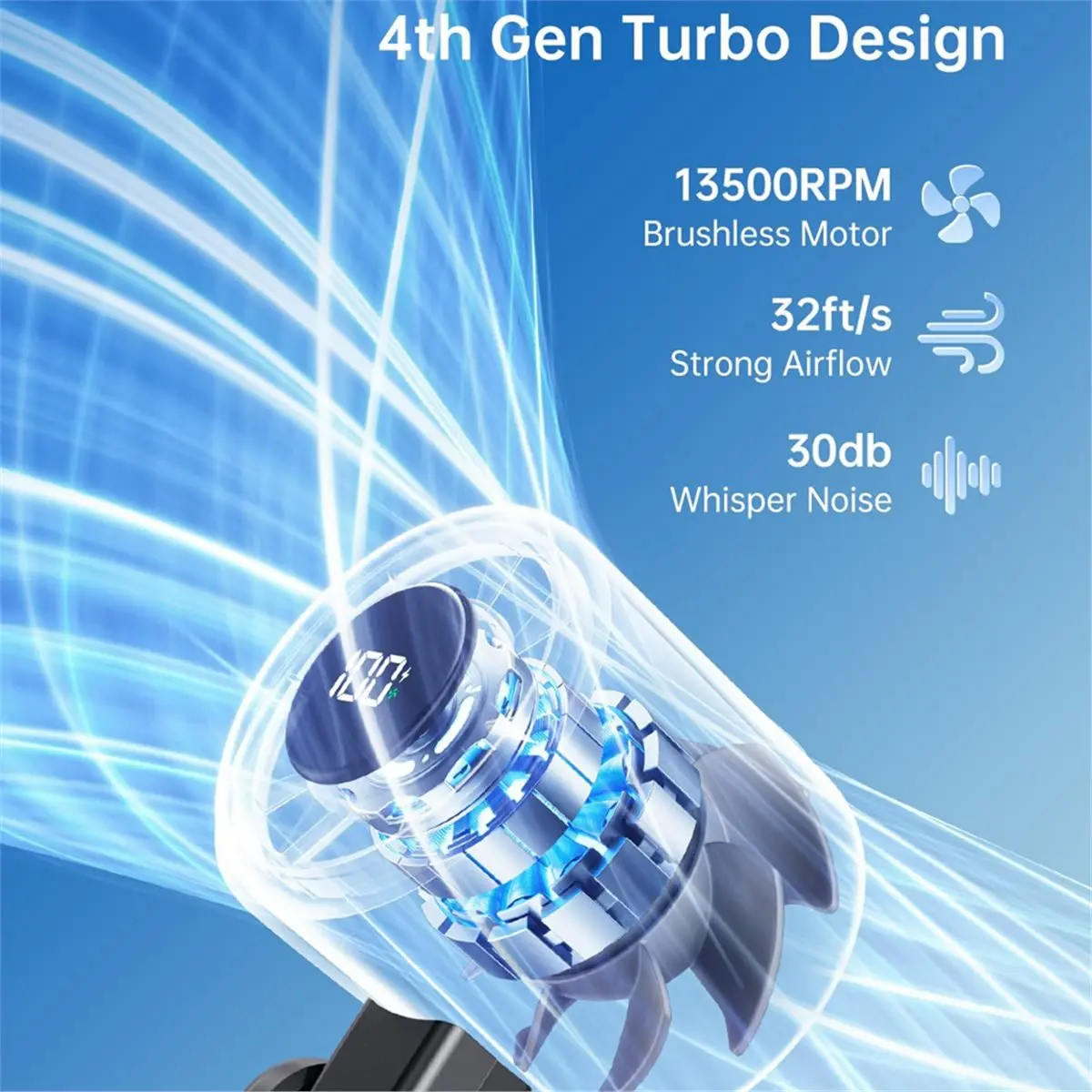 【SPECIAL OFFER】Portable Handheld Turbo Fan - High-Speed 4000mAh Rechargeable Mini Fan for Travel, Holiday Gifts White
