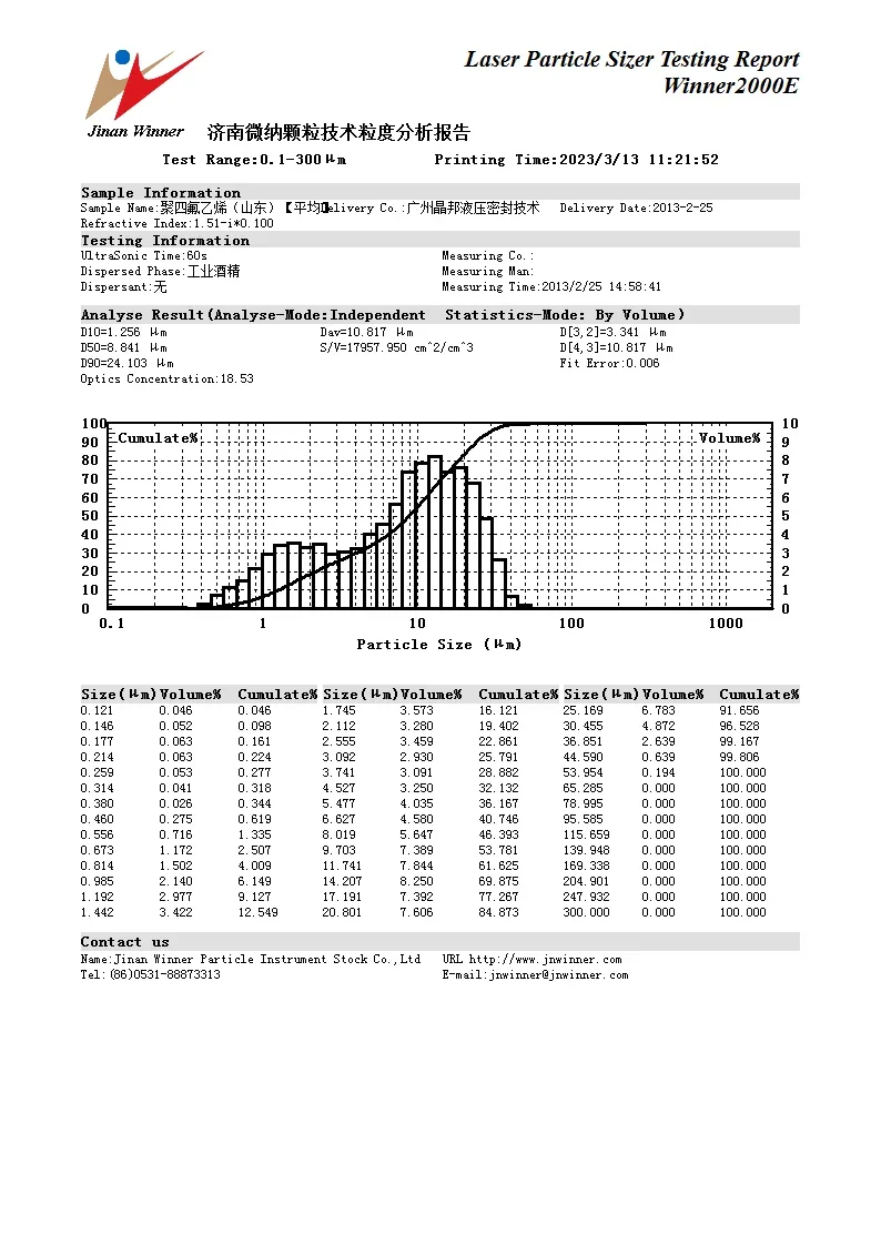 Vencedor 2000E analisador de tamanho de partículas a laser úmido instrumento de medição de diâmetro a laser analisador de laticínios