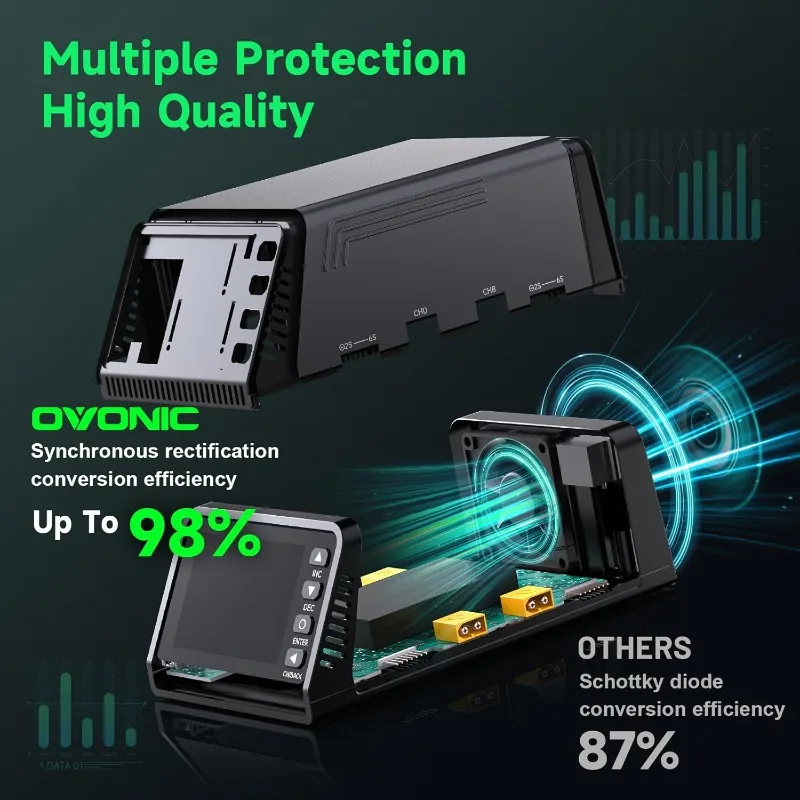 شاحن ميزان X4 LiPo AC 500W 4-قناة تخصيص الطاقة التلقائي، 15 أمبير لكل قناة، يدعم LiPo/Li-Ion/LiHV/Life 1-6S، Ni