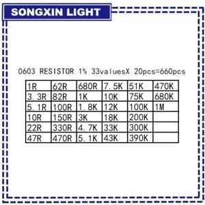 660 Buah PLR 0201 0402 0603 0805 1206 1% Resistor SMD Berbagai Macam Kit 33 Nilai Masing-masing 20 buah Set Resistansi 1R-1M 10K 100K 1K 100R 12 registrasi penjualan terbaik - №