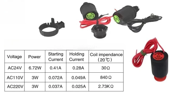 Detalle 2 de Electroválvula 3pcs RB8 Sprinkler Solenoid Coil 2-way for Irrigation Valve Sprinkler Normal Close Electric Control 24V AC Rainbird Golf Riego