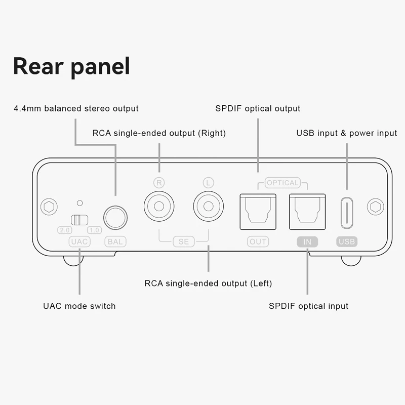Thumbnail 3 - #39 Best Headphone Amplifiers to Buy In 2026