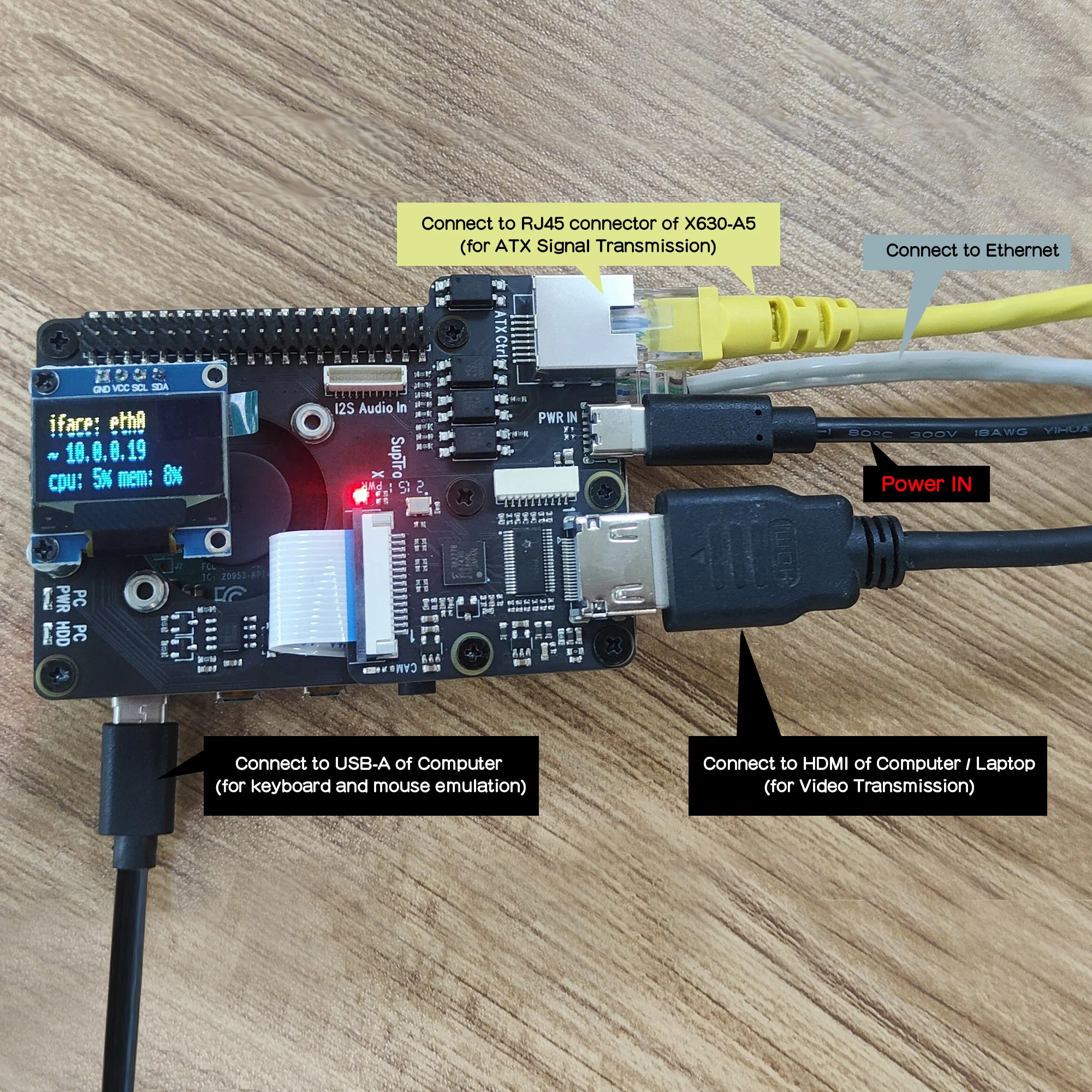 Neues PiKVM-A3 für Raspberry Pi Open-Source KVM Over IP, kompatibel mit PiKVM OS V3 HAT ATX HDMI CSI