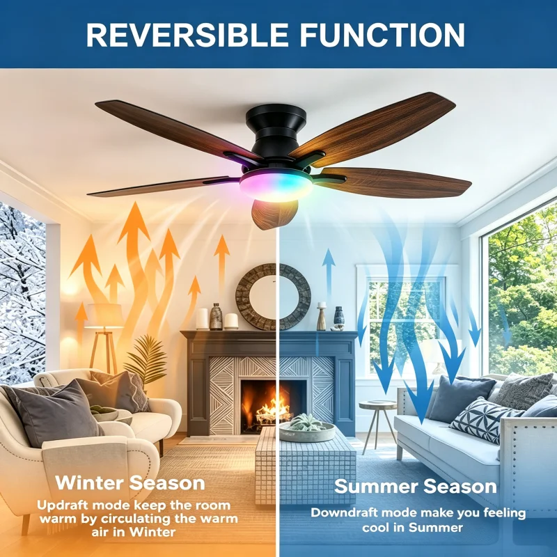 1PC 42 Inch Ceiling Fans with Lights,Black Ceiling Fan with RGB Lights Remote, 6 Speeds Reversible DC Motor, Modern Flush Mount