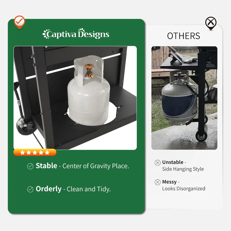 Captiva Designs 27-дюймовый гриль-гриль с плоским верхом и чугунной сковородой с керамическим покрытием, 3-конфорочный газовый гриль на пропане, 33000 БТЕ