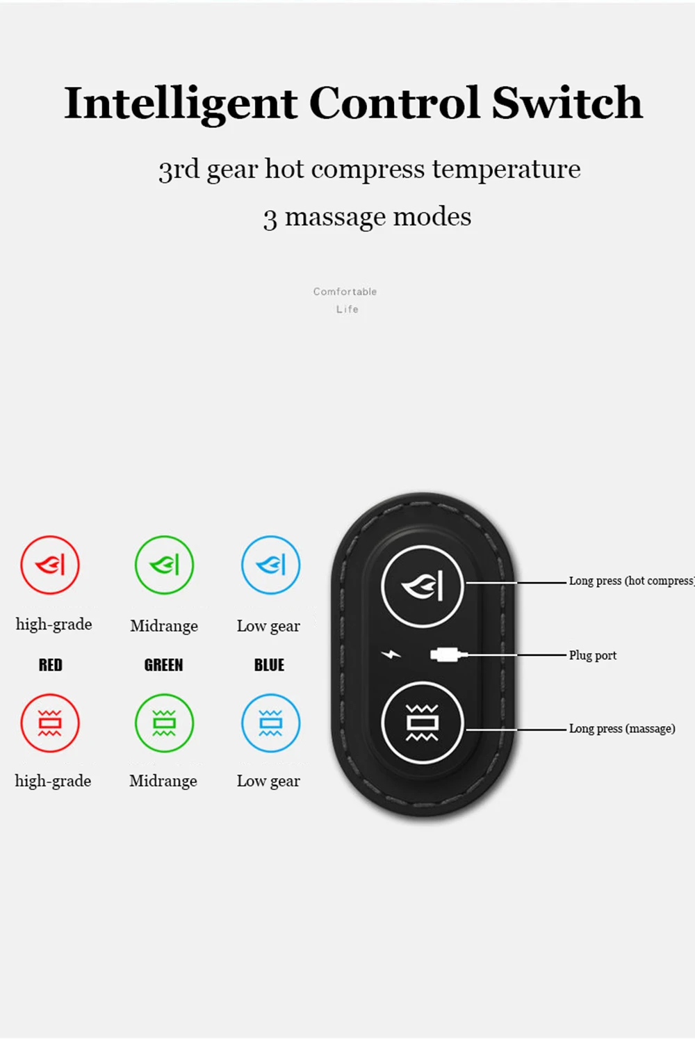 Multi-functional 3-in-1 Back Massager with Relief Bed Sleeping Shiatsu Deep Tissue Portable Shoulder Lower Back Pain Relief