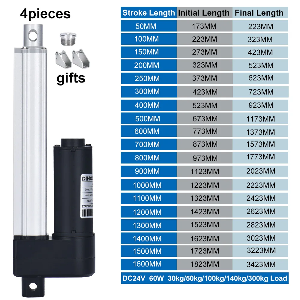 3000N 4Pieces Linear Actuators with Synchronous Control Hall controller Set(1V4) 24V 50MM~1600MM Stroke 30kg~300kg Load 50MM/S