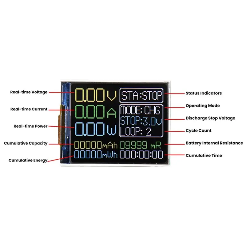 A31T 21700 Ternary Lithium Battery Tester DC5V 2-Wire Automatic Internal Resistance Capacity Tester