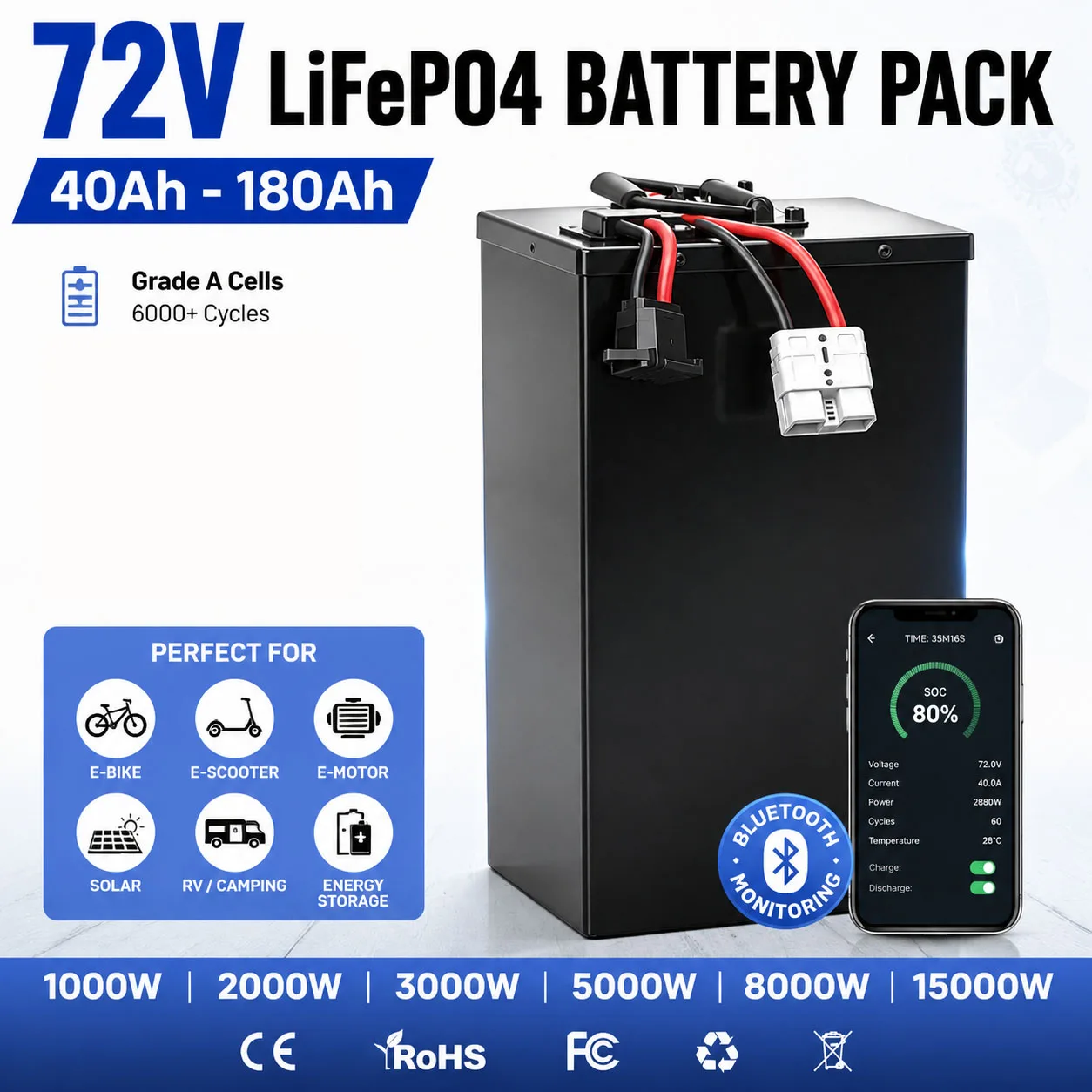 72V 40ah 60ah 80ah 100ah 120ah 150ah 180ah lifepo4 lithium battery pack with bluetooth BMS 1000W 2000W 3000W 5000W 8000W 15000w