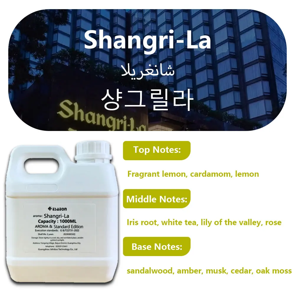 Variant: Shangri-La