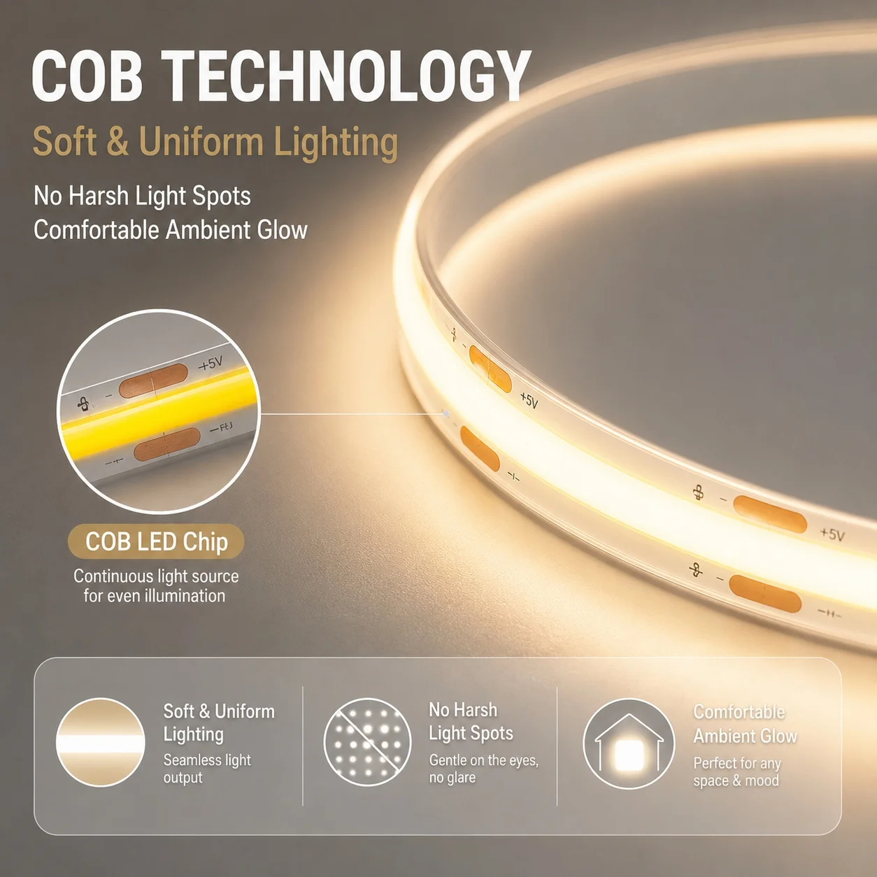 COB LED Strip Light 5V USB Hand Sweep Sensor Switch&Push Switch 1M-5M Tape Lamp Dimmable Flexible Lights For Room Lightings